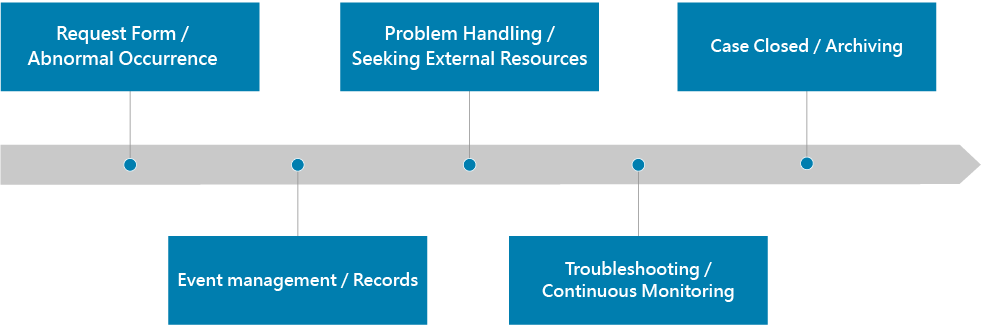 IT-requirements.png (16 KB)