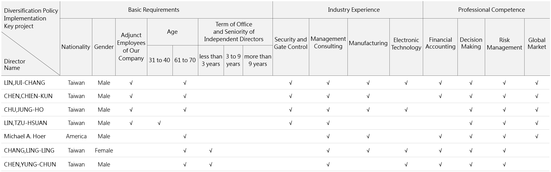 diversity-policy.png (51 KB)