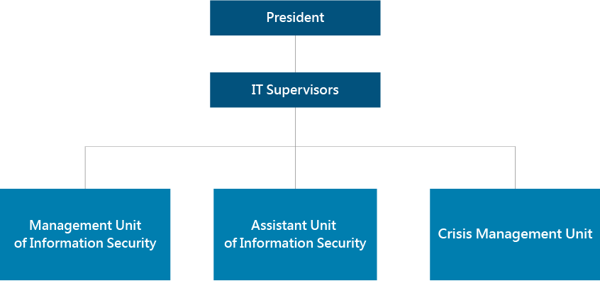 it-security.png (11 KB)