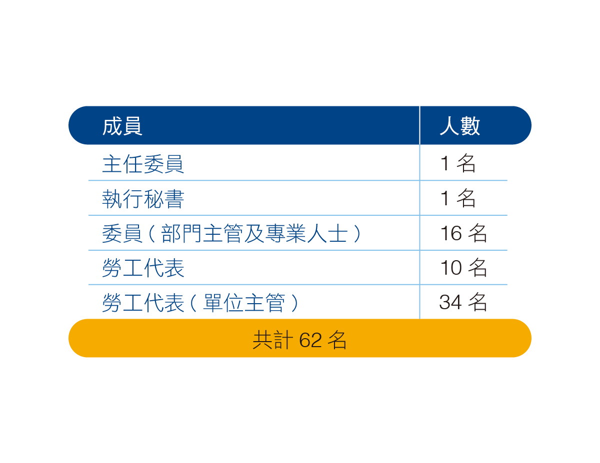 2025 委員會.png (39 KB)