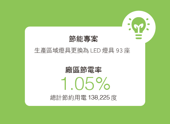 2023 節電.png (25 KB)