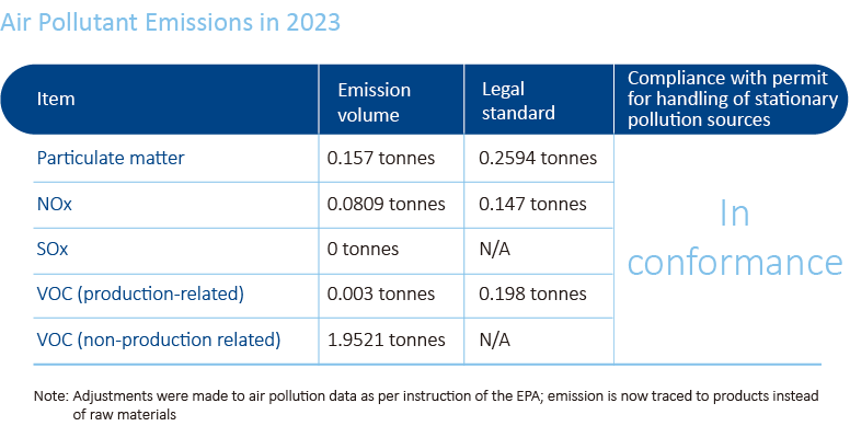 2023 airpollution.png (31 KB)