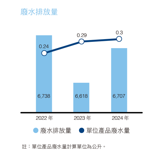2024 水_02.png (17 KB)
