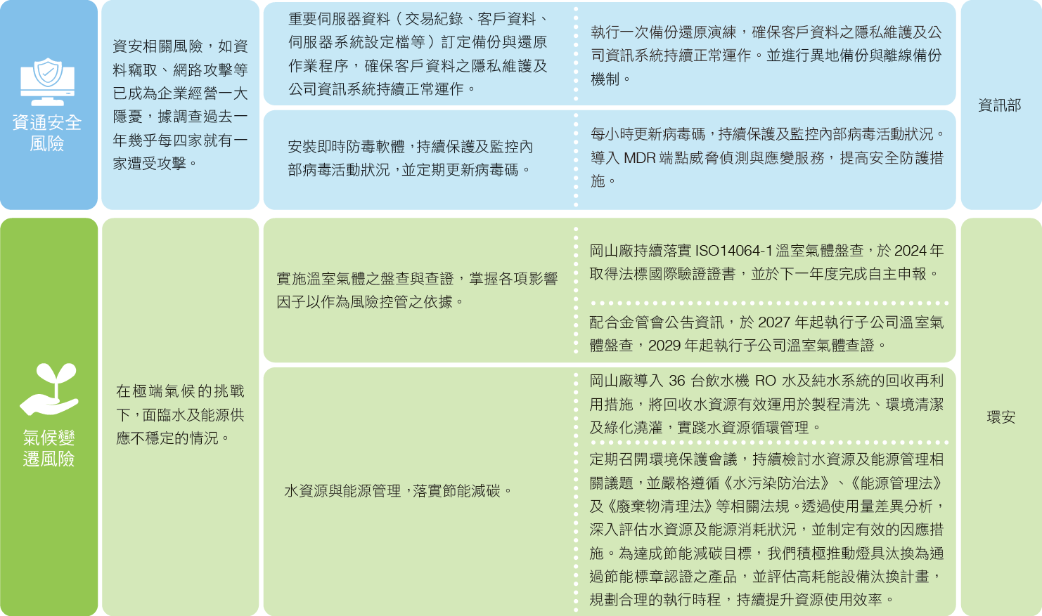 2024 風險_02.png (327 KB)