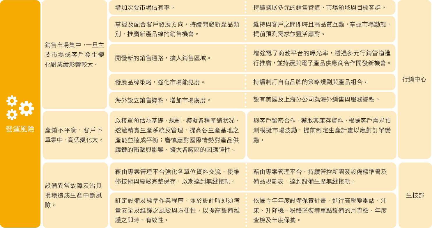 2024 風險_04.png (290 KB)
