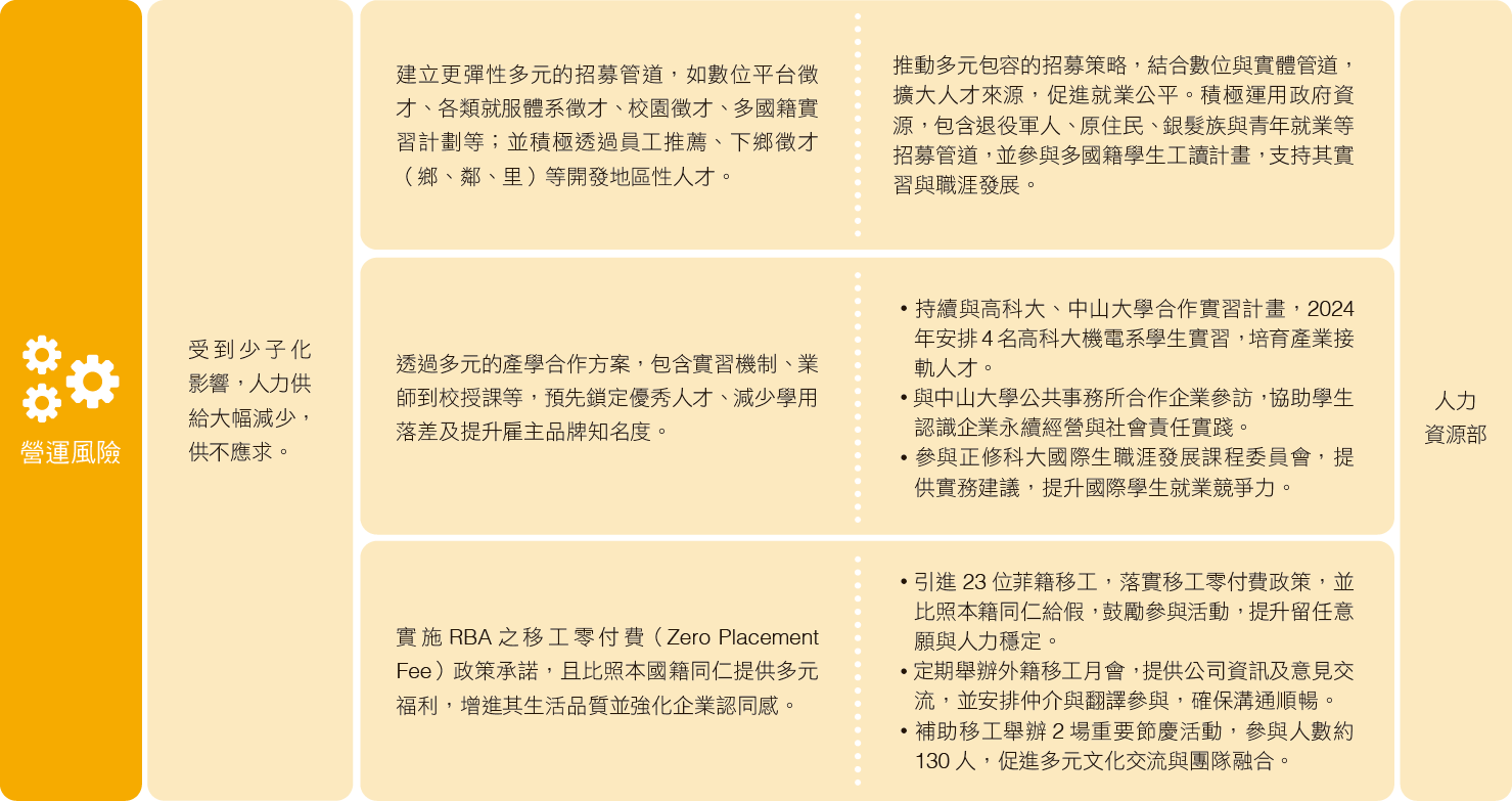 2024 風險_05.png (282 KB)