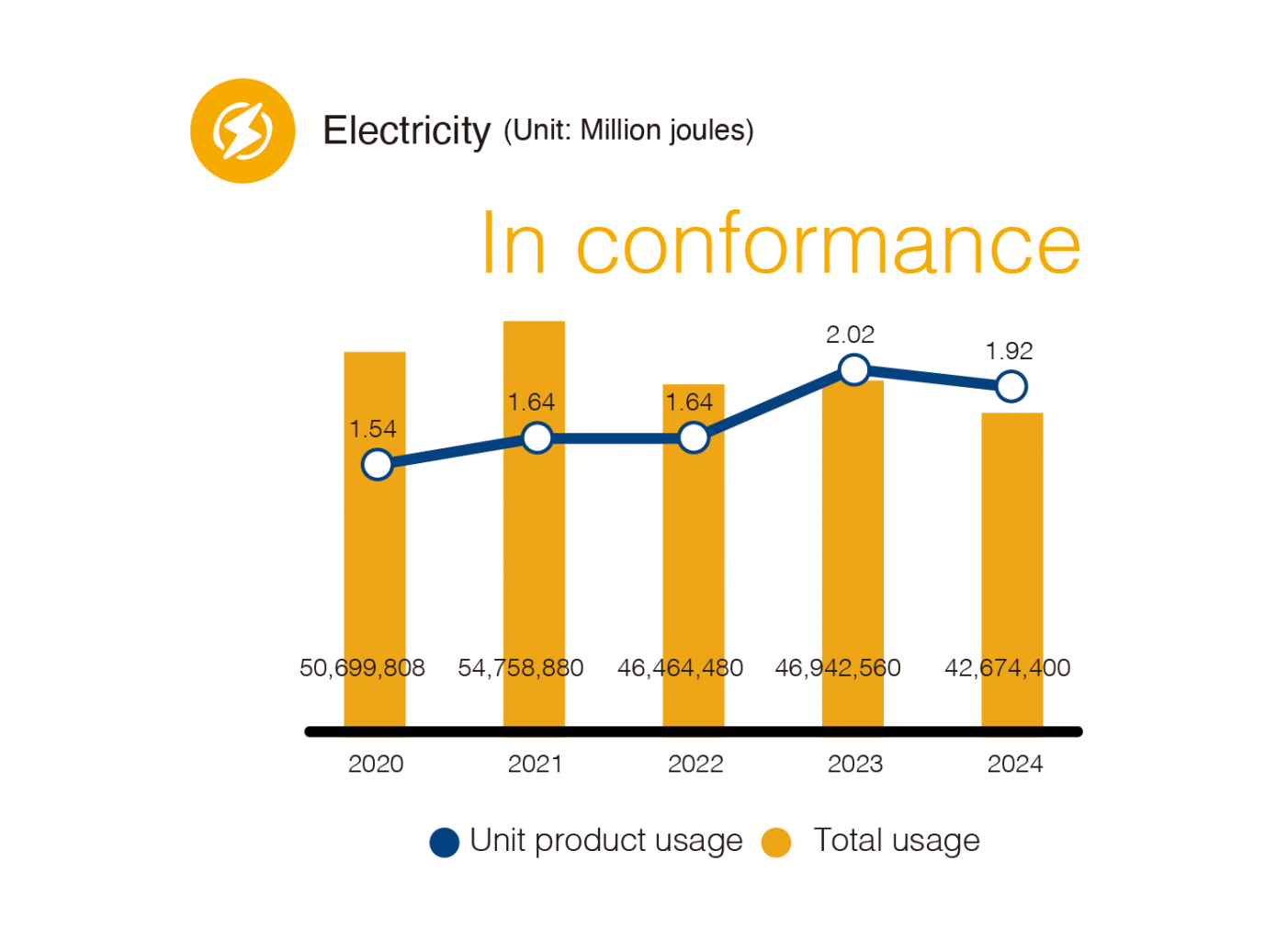 2024 Electricity.png (226 KB)