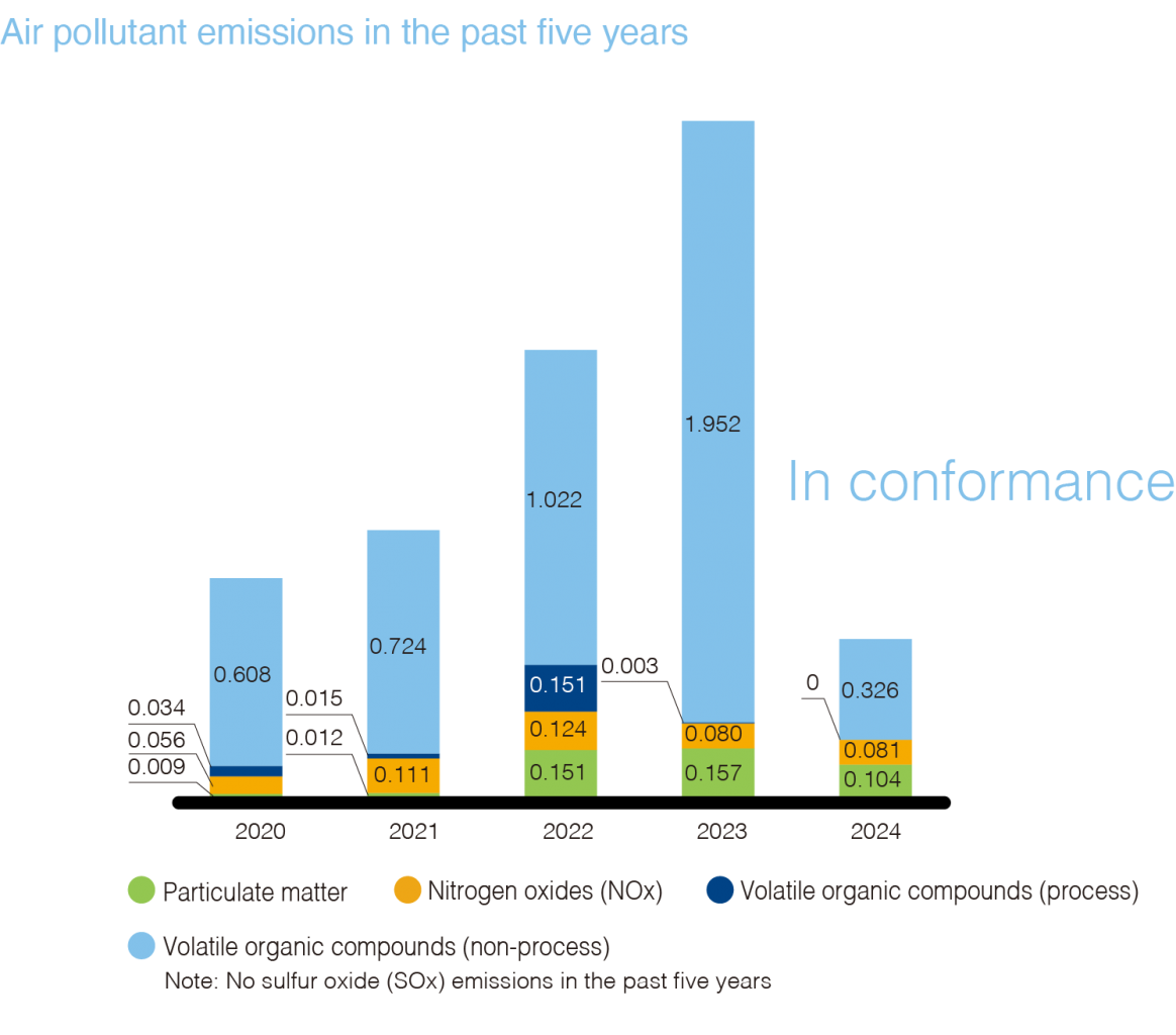 2024 air.png (224 KB)