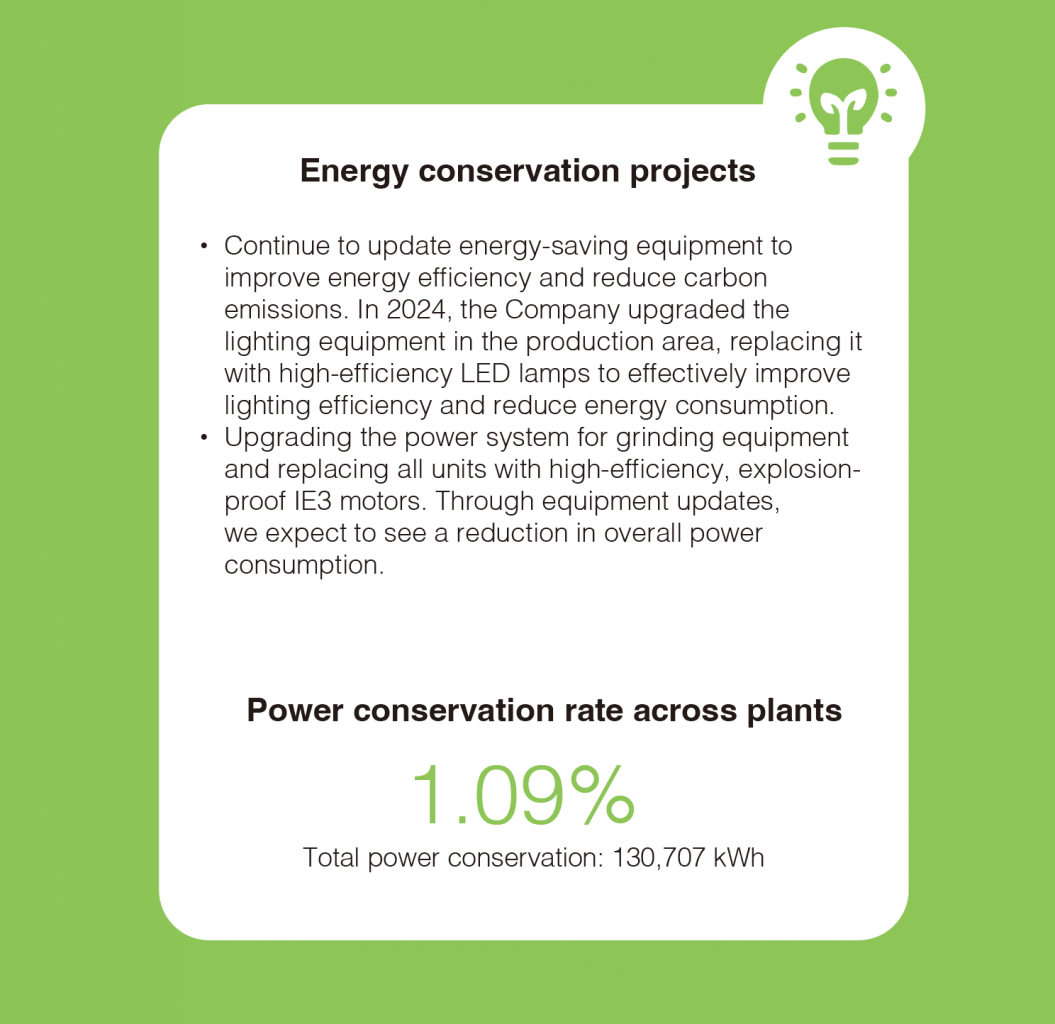 2024 energy.png (608 KB)