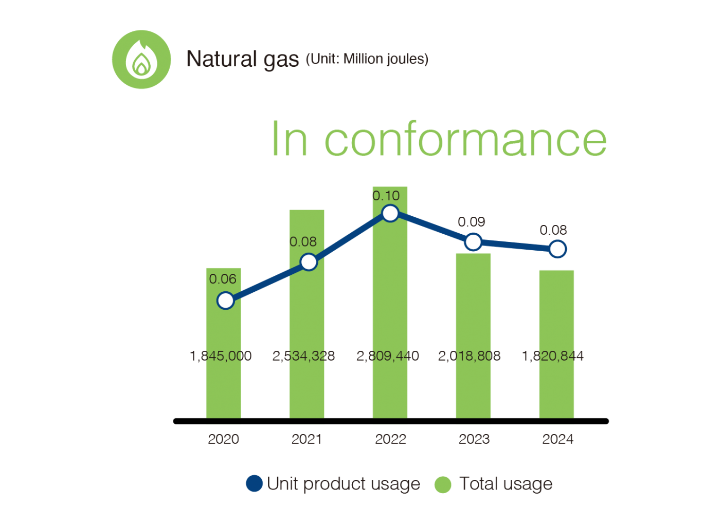 2024 gas.png (229 KB)