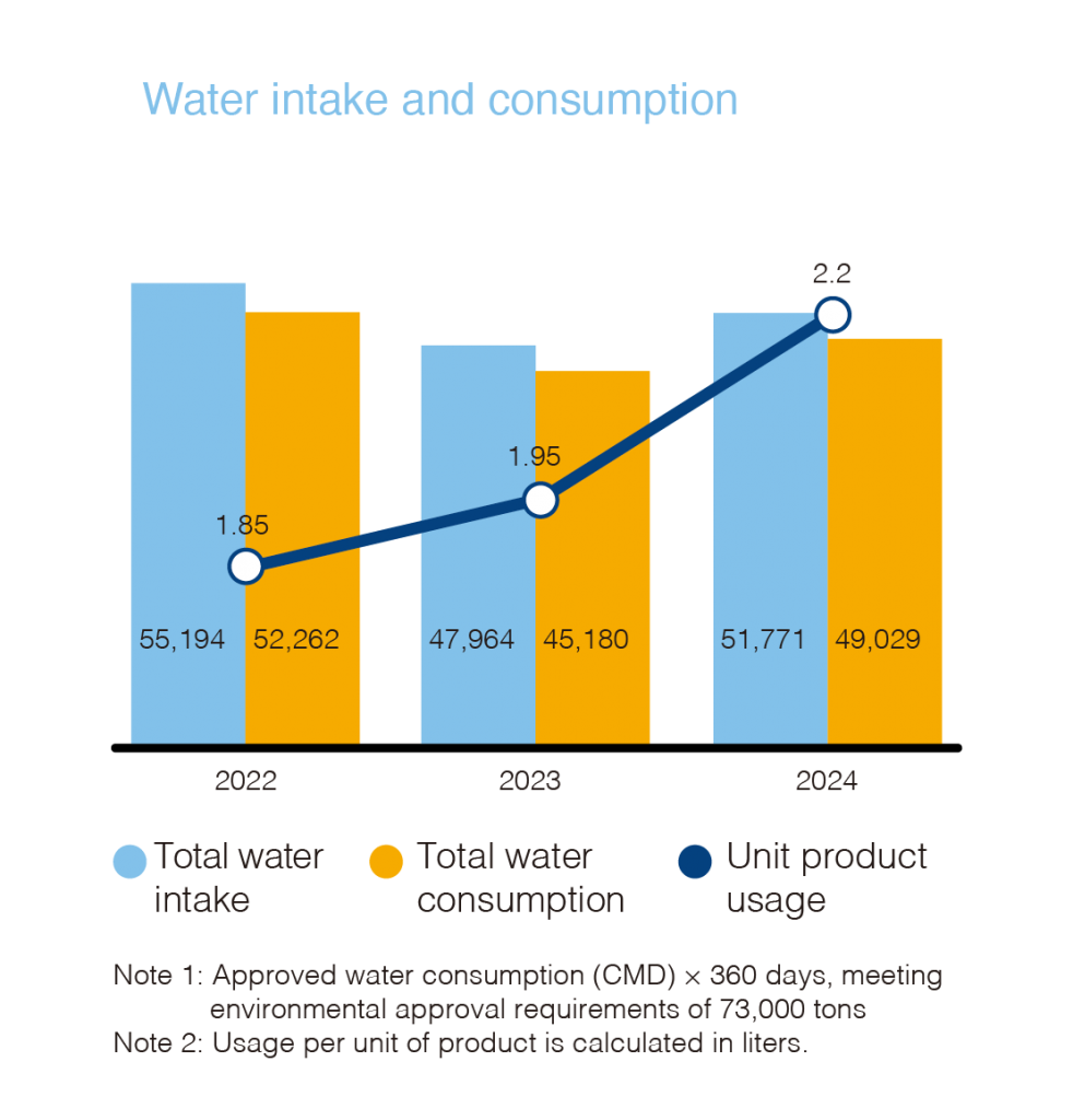 2024 water_01.png (281 KB)