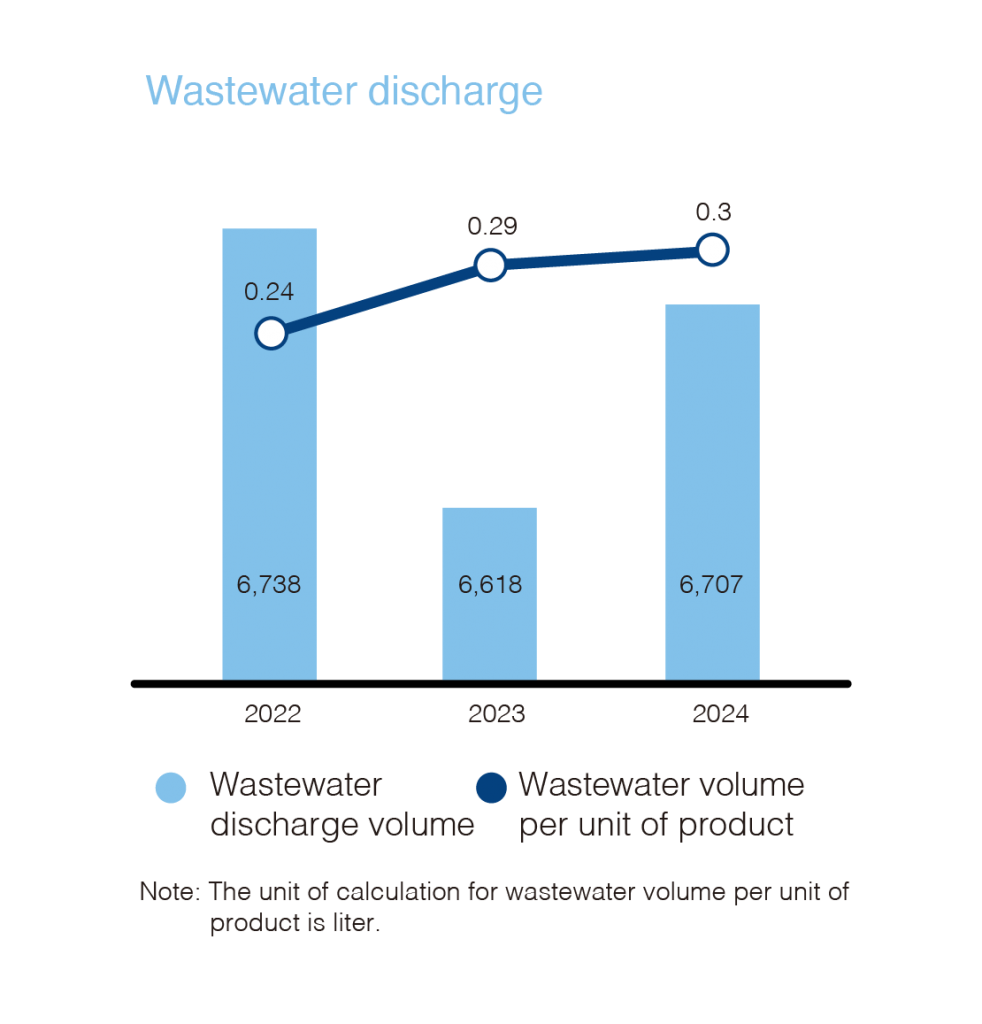 2024 water_02.png (170 KB)