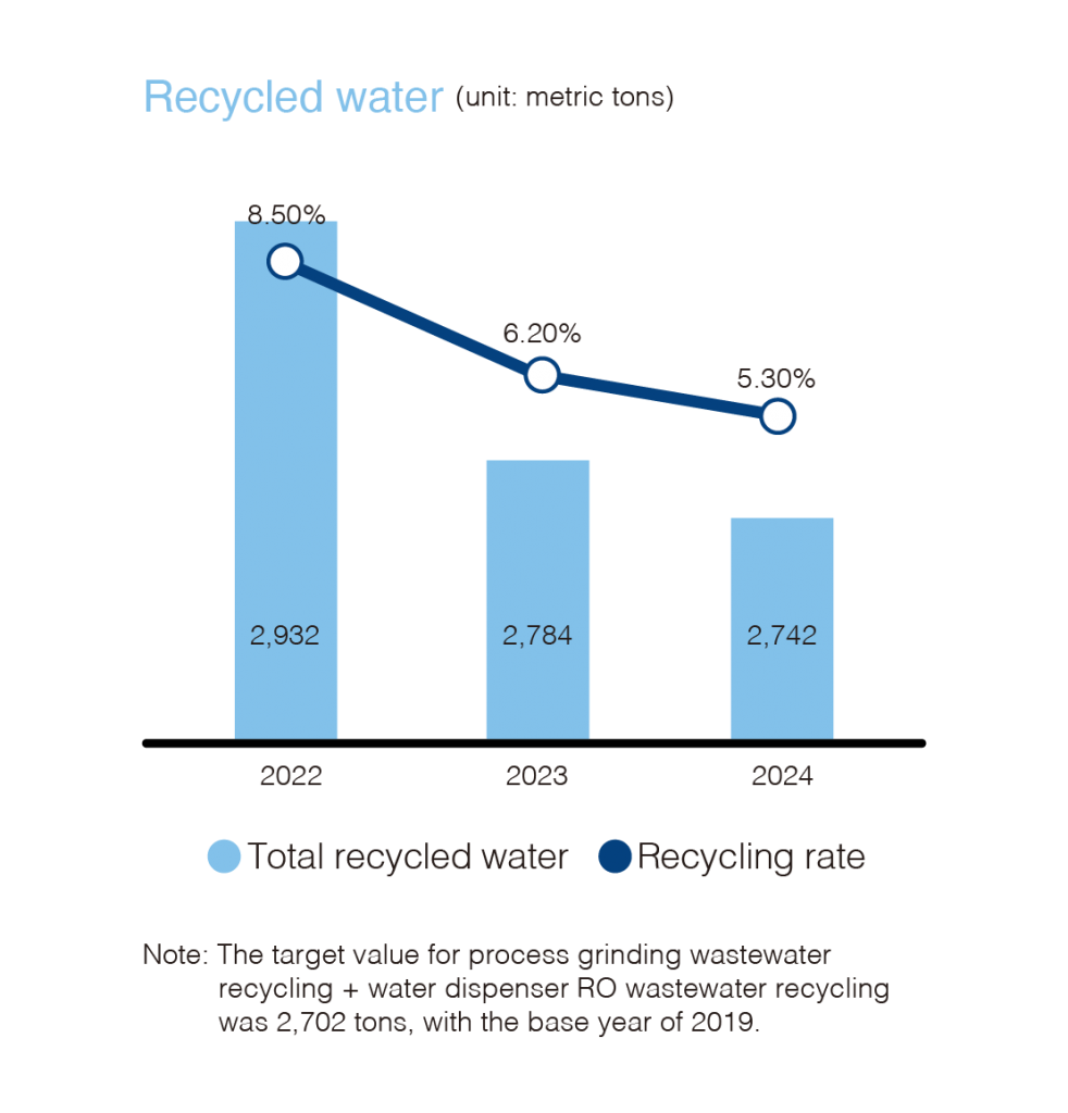 2024 water_03.png (177 KB)