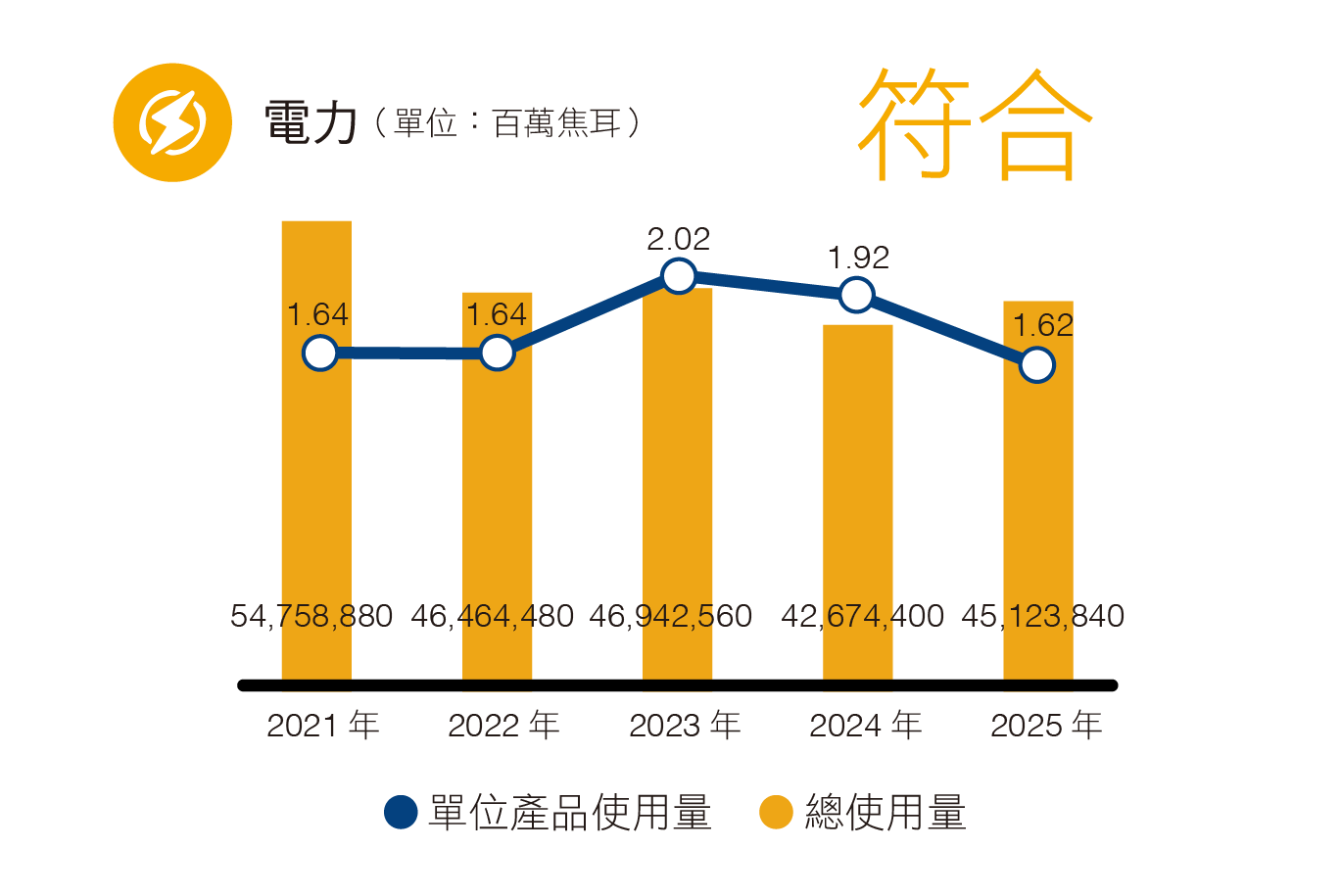 2025 電.png (48 KB)