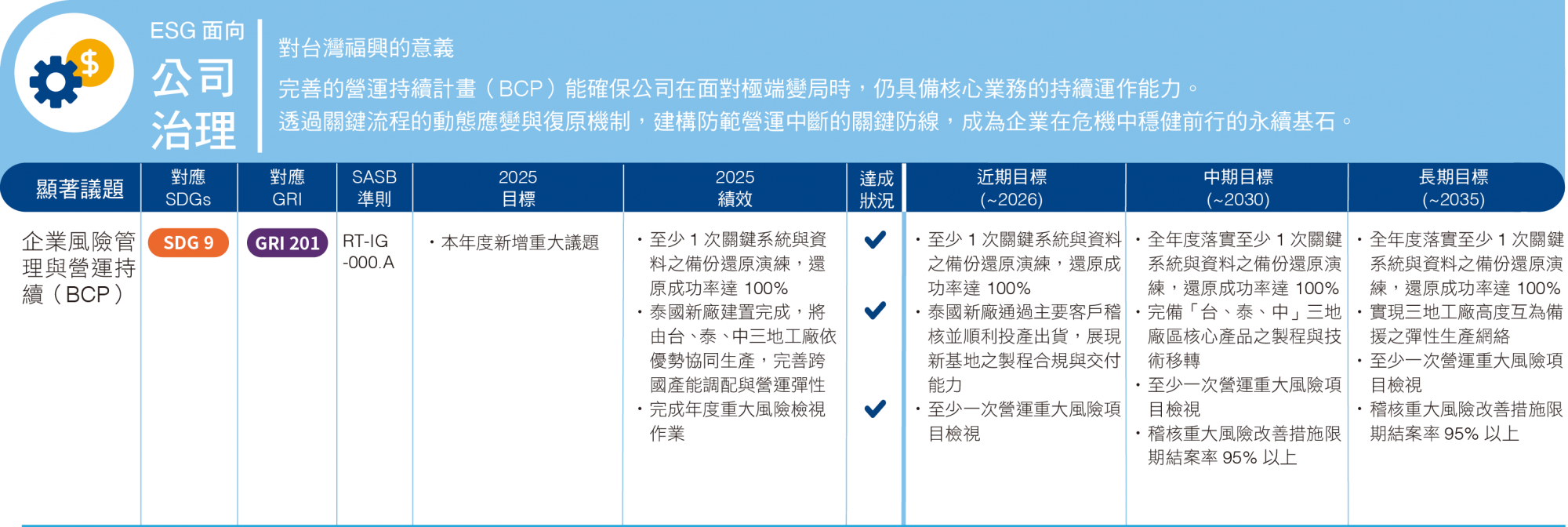 2025 顯著議題_04.png (643 KB)