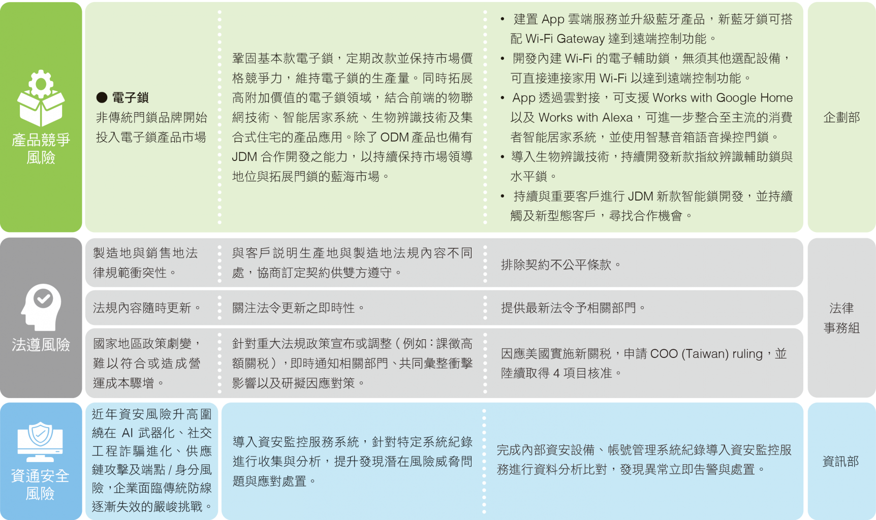 2025 風險_02.png (1.54 MB)