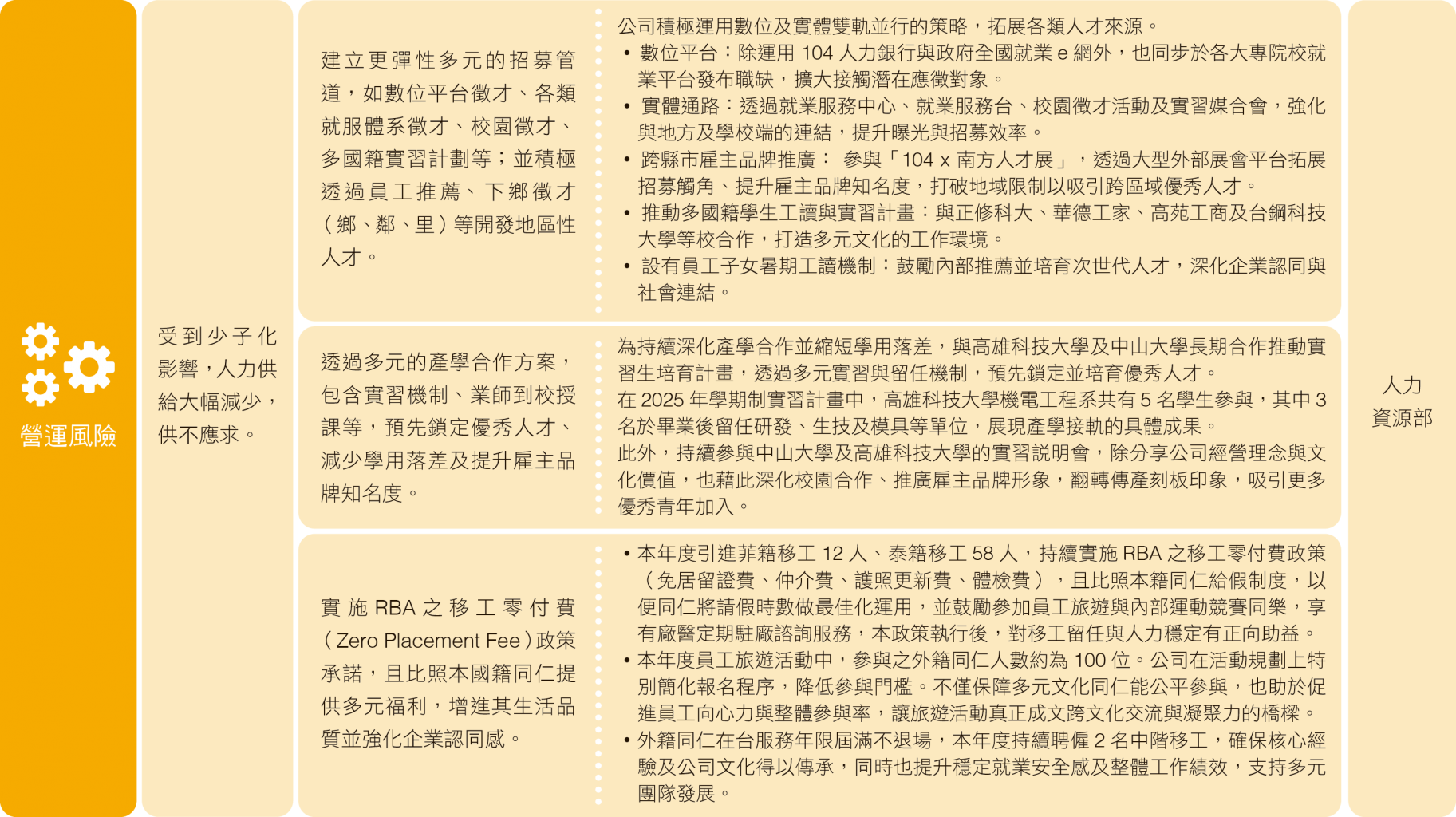 2025 風險_05.png (1.57 MB)