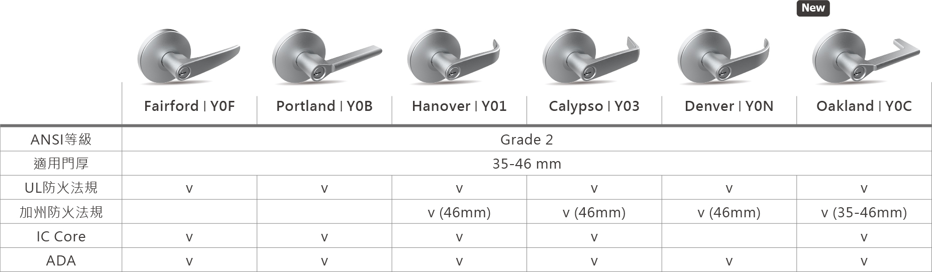 specs_202409_cn.jpg (171 KB)
