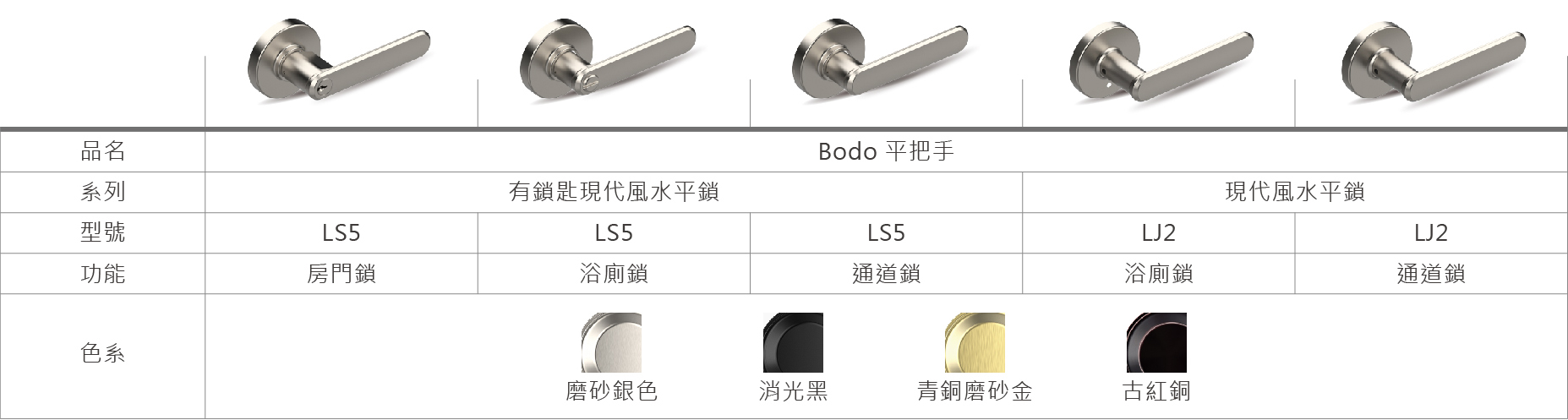 specs_202512_cn.jpg (171 KB)